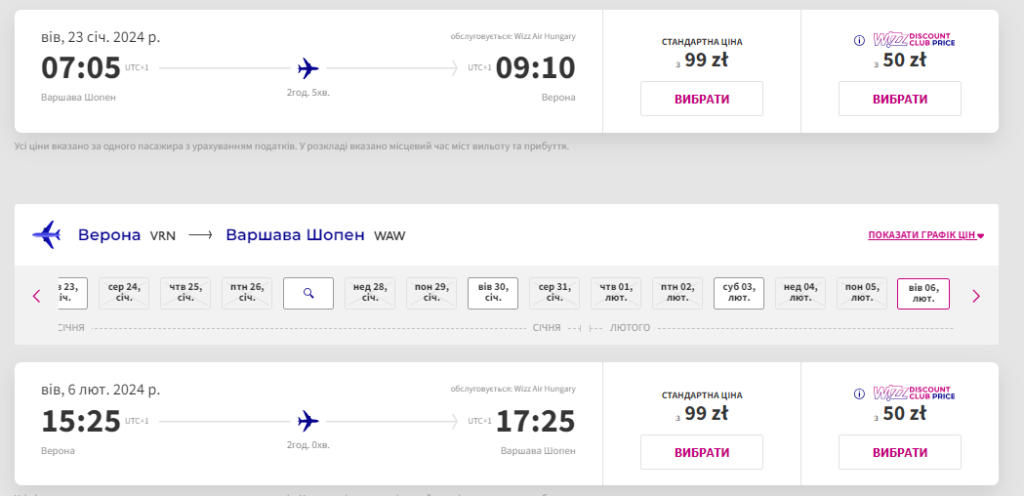 Varshava Verona З Варшави у Верону за 900 гривень: акційні авіаквитки Wizz Air