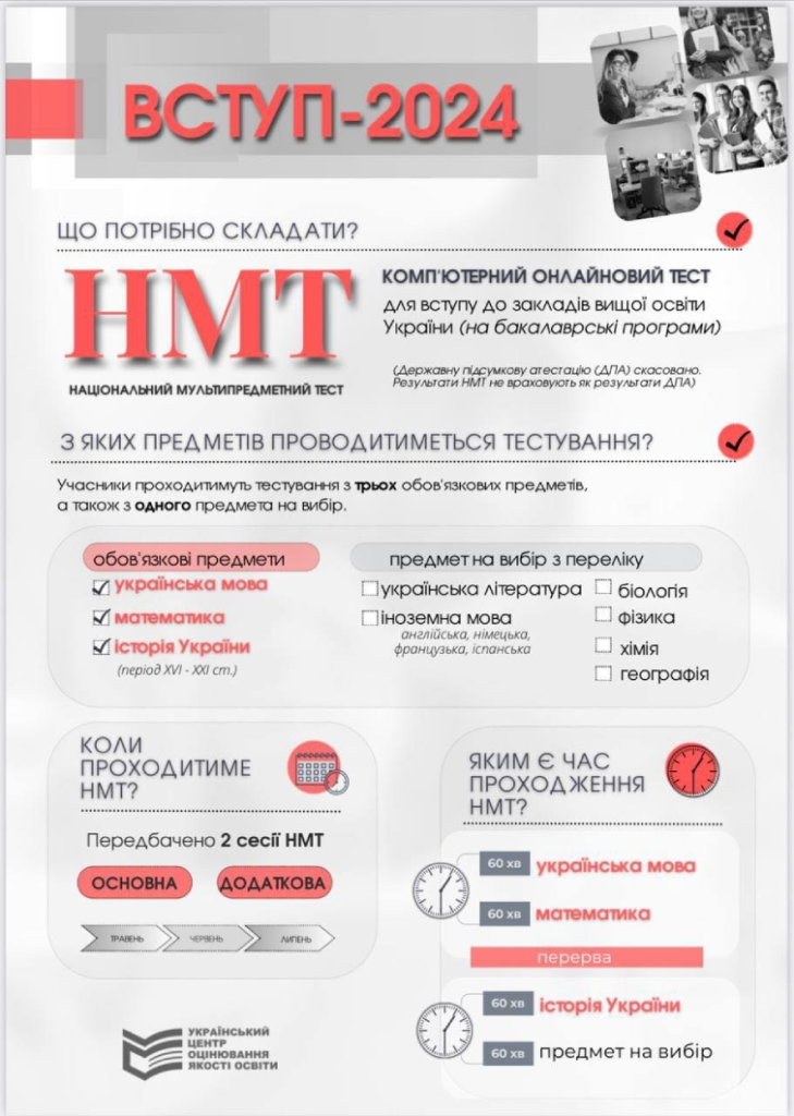 image 1 НМТ у 2024 році: як відбуватиметься для абітурієнтів