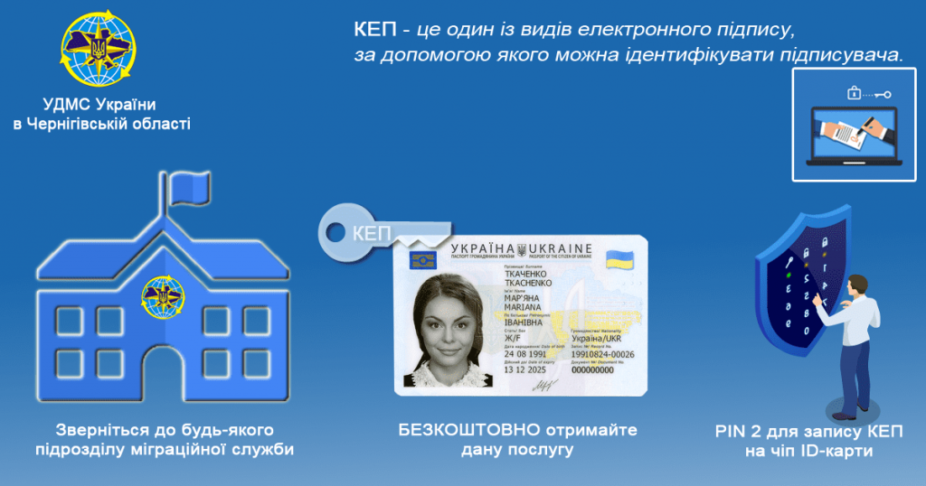 image 3 Електронний підпис в Україні: що варто знати