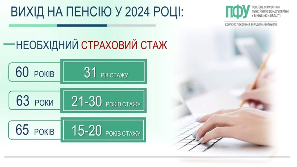 Страховий стаж у 2024 році