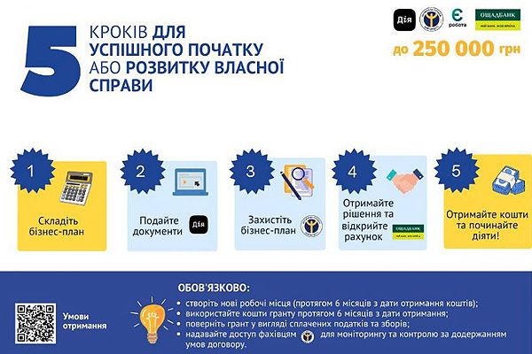 Як отримати грант на власну справу