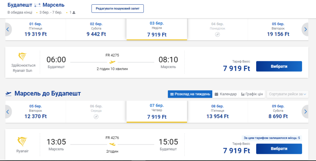 Авіаквитки з Будапешта у Францію
