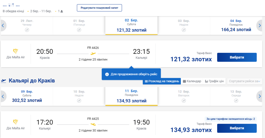 З Кракова на Сардинію: дати дешевих рейсів Ryanair
