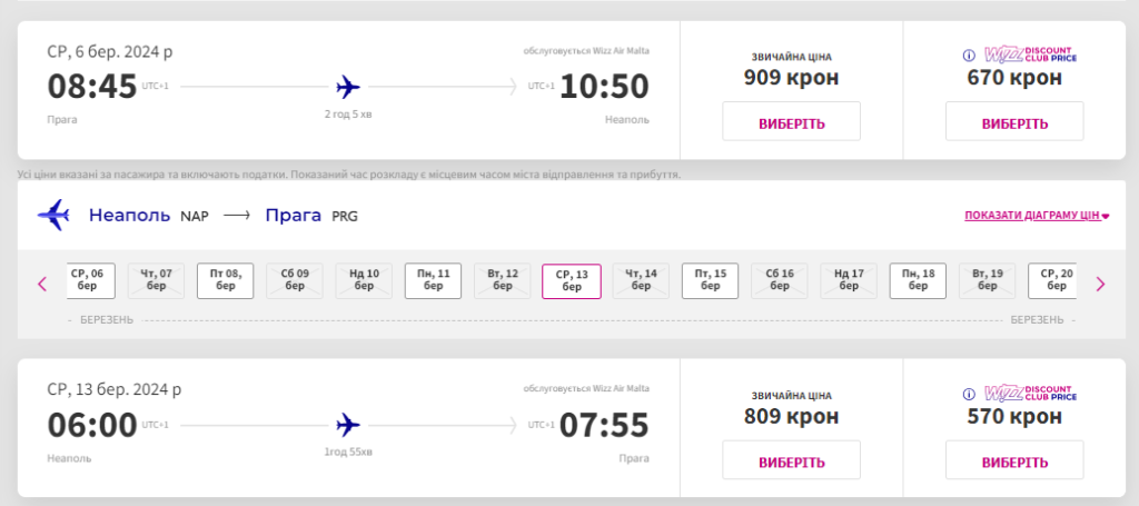 Дешеві авіаквитки з Праги в Італію