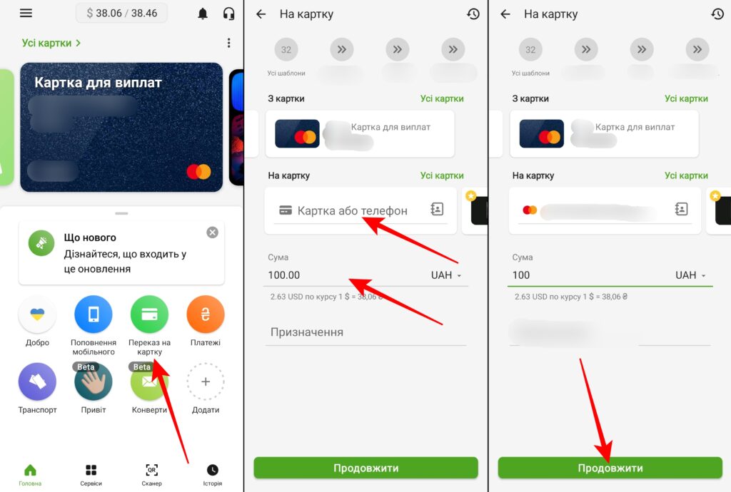 Як здійснити переказ за кордон через Приват24