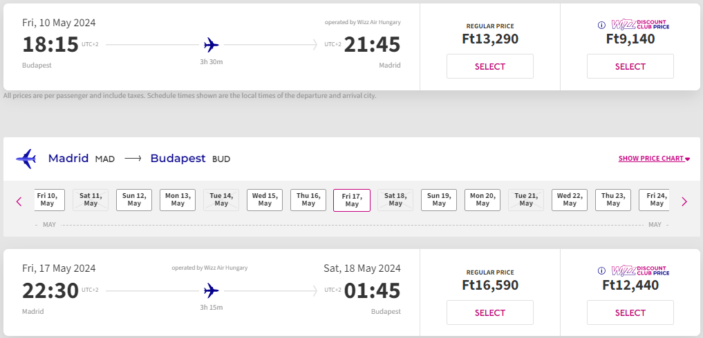 Авіаквитки з Будапешта в Мадрид