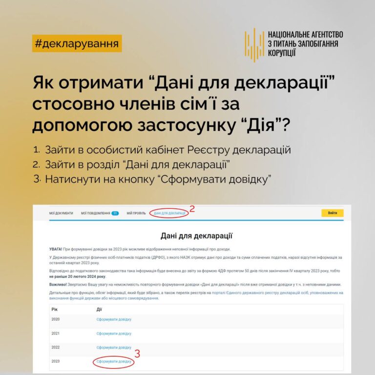 Deklaruvannia chleny rodyny mayno DIYA 1 Інформацію про майно родини для декларування тепер можна отримати в Дії
