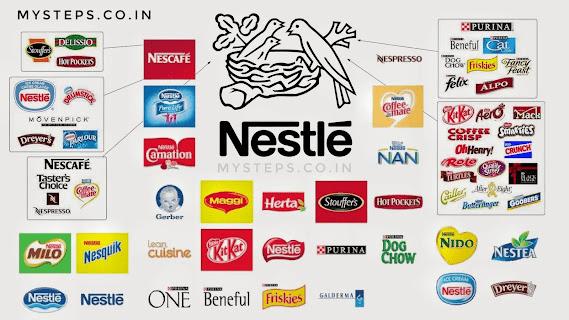 Продукція компанії Nestle