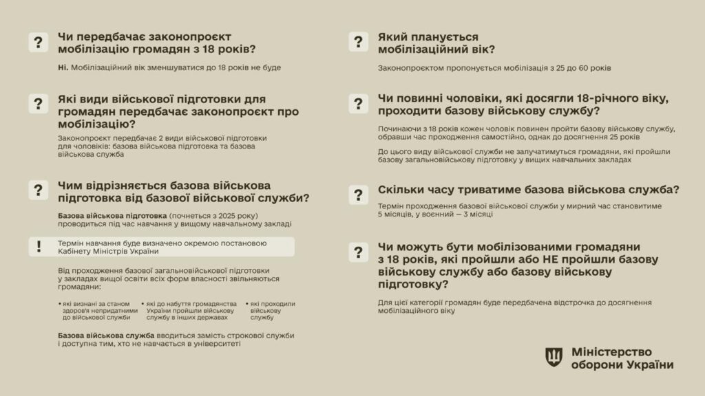 закон про мобілізацію