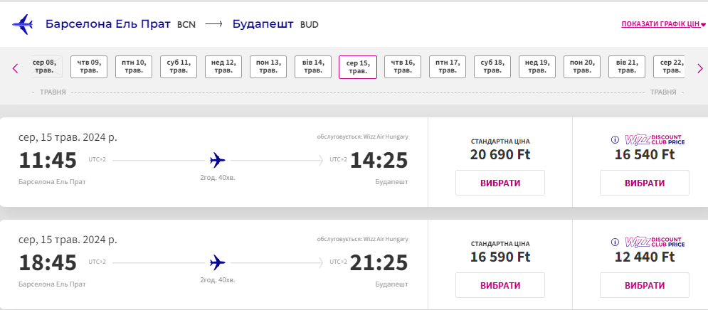 Wizz Air Будапешт-Барселона