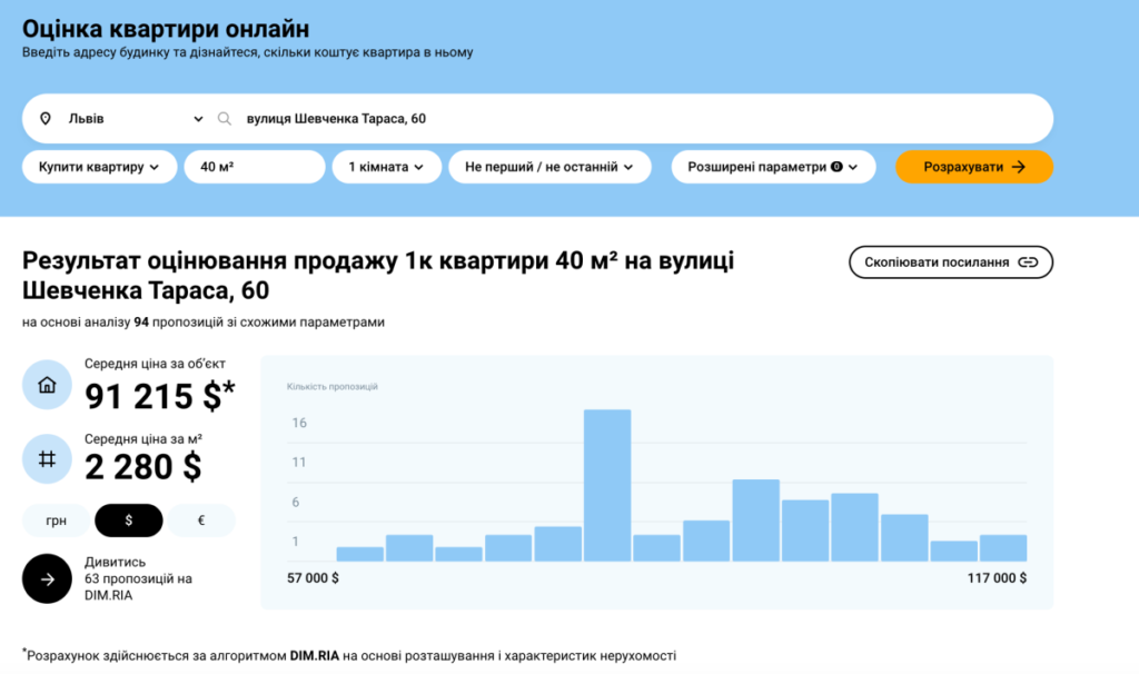  Дім ріа, дом ріа, оцінка квартири онлайн