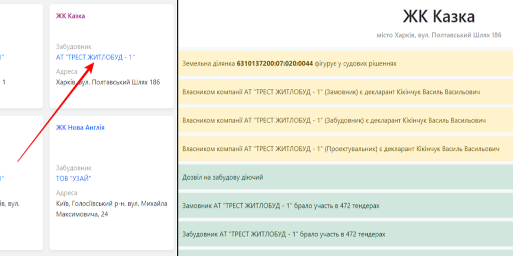 Як перевірити забудовника за допомгою сервісу 