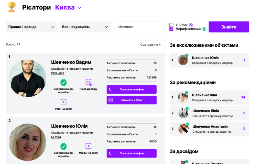 Rieltor: рієлтори києва 