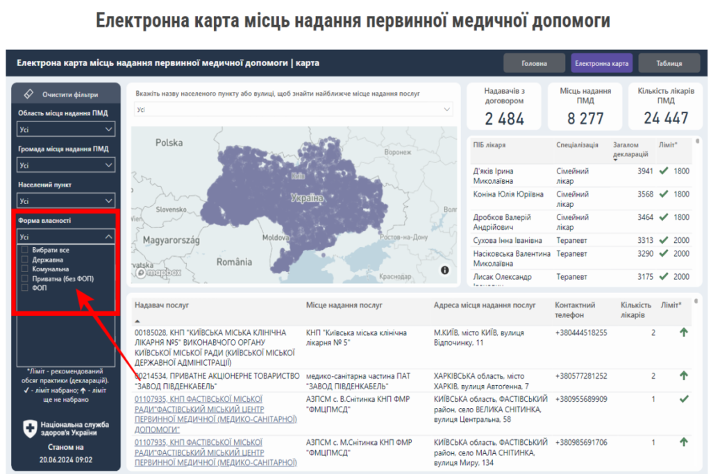 Електронна картка місць надання первинної мдеичної допомоги