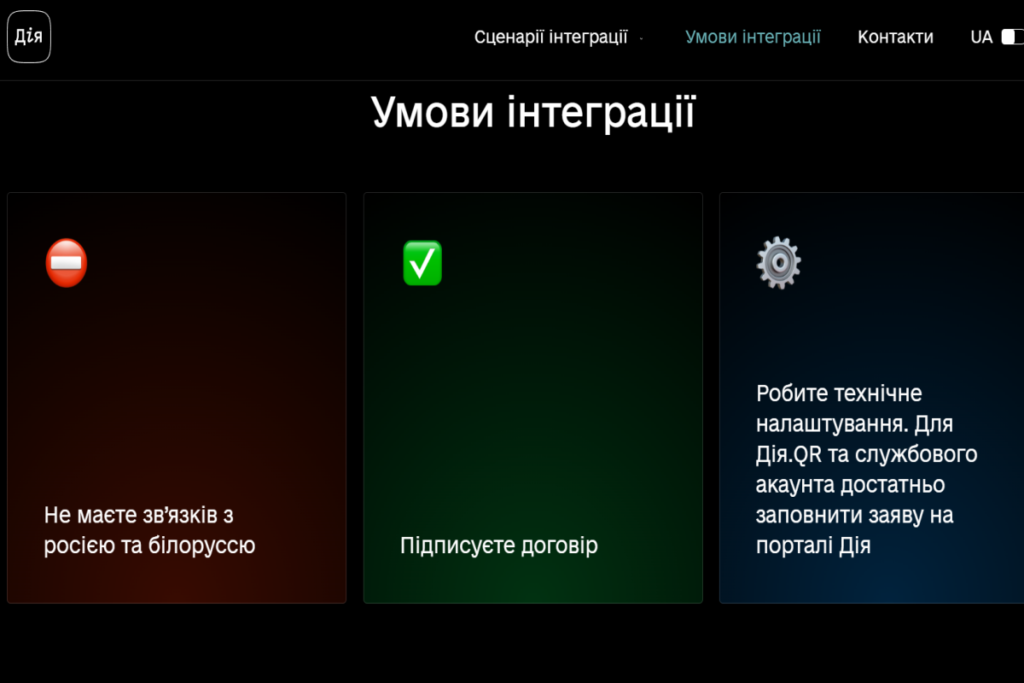 Умови інтеграції сервісів Дії для бізнесу