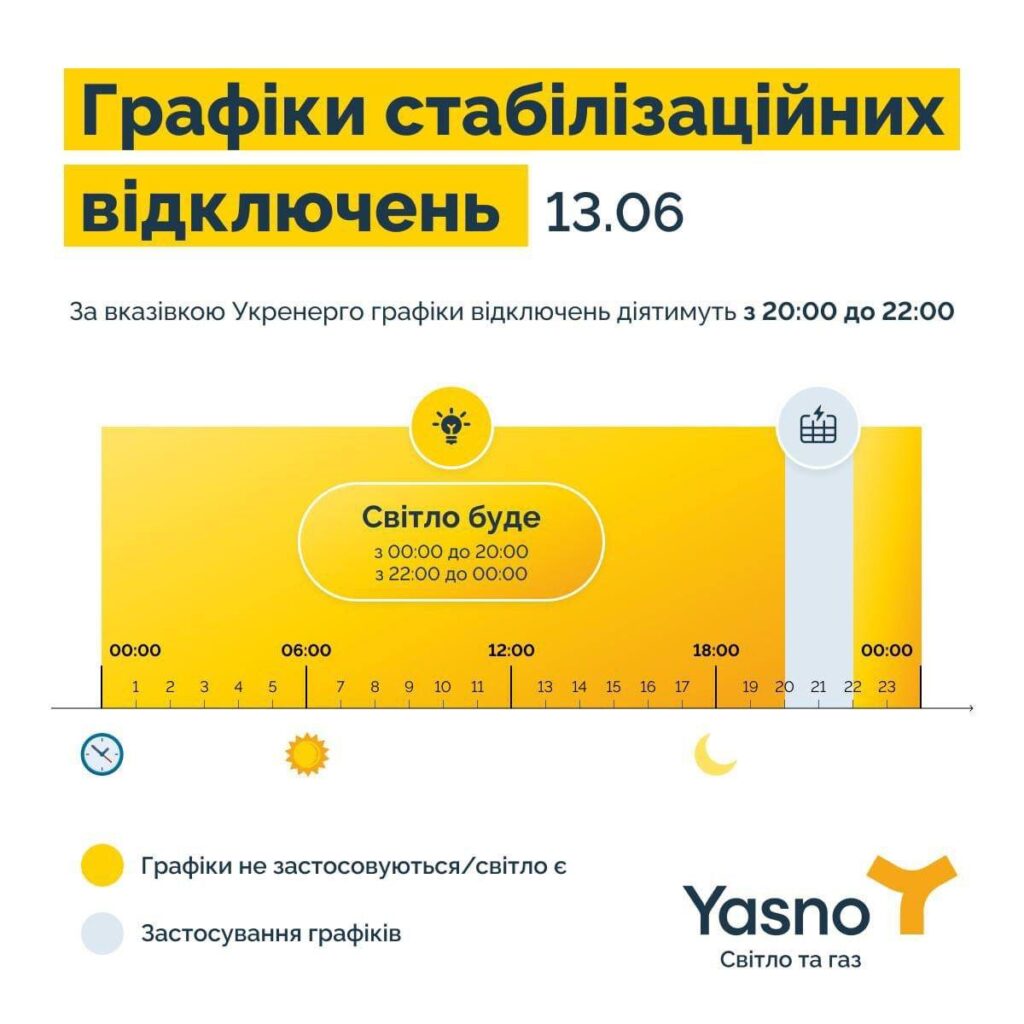Графіки відключень у четвер 13 червня
