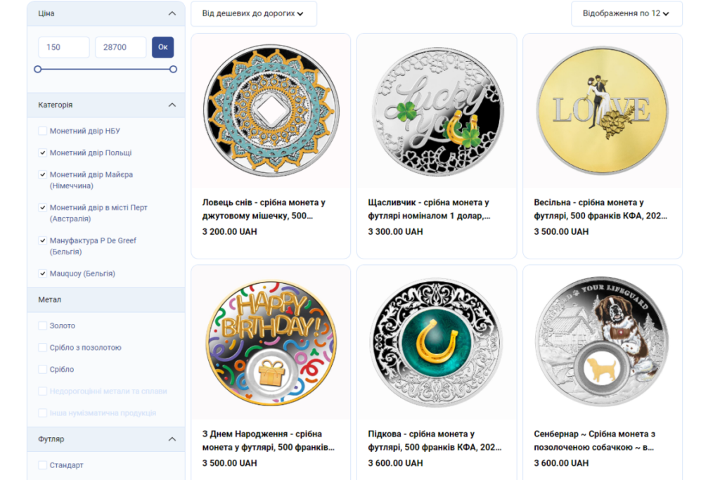 Монети іноземних монетних дворів у Радабанку