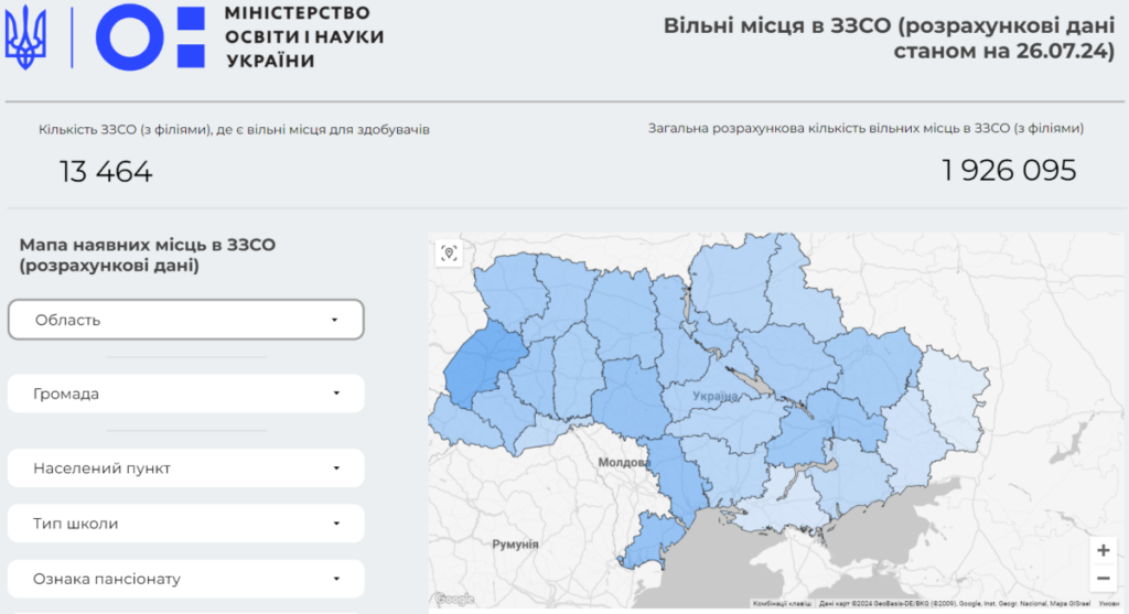 Перевірка вільних місць у школі на сайті Інституту освітньої аналітики