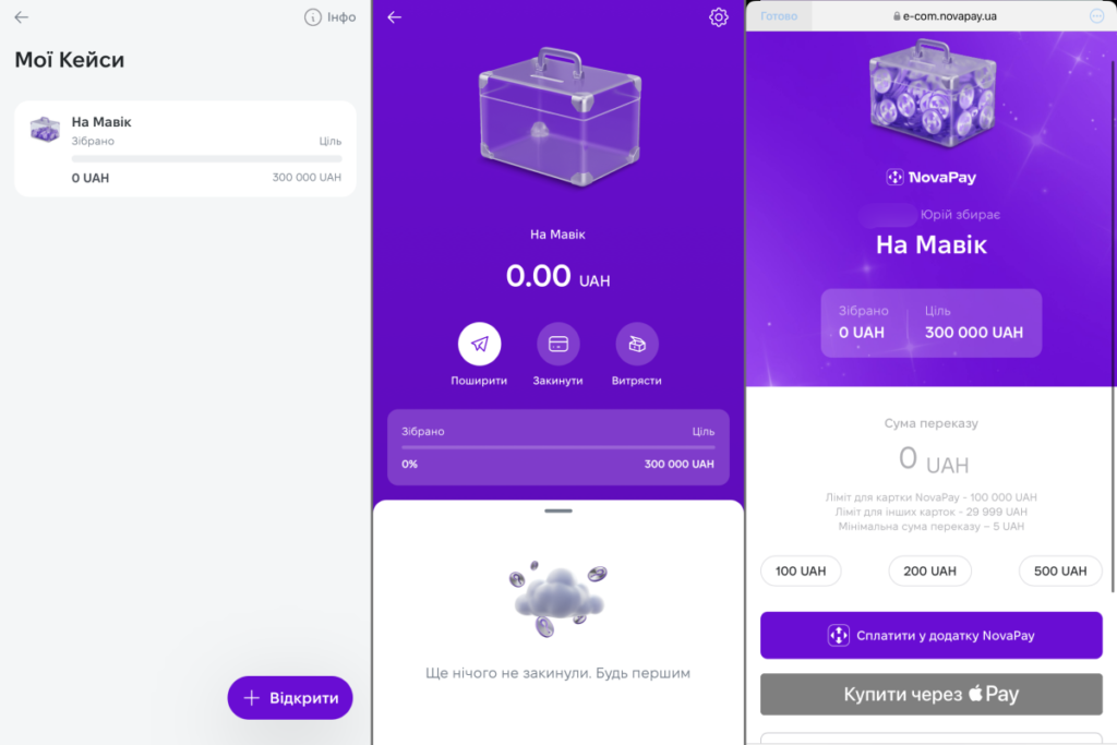 Кейс від NovaPay