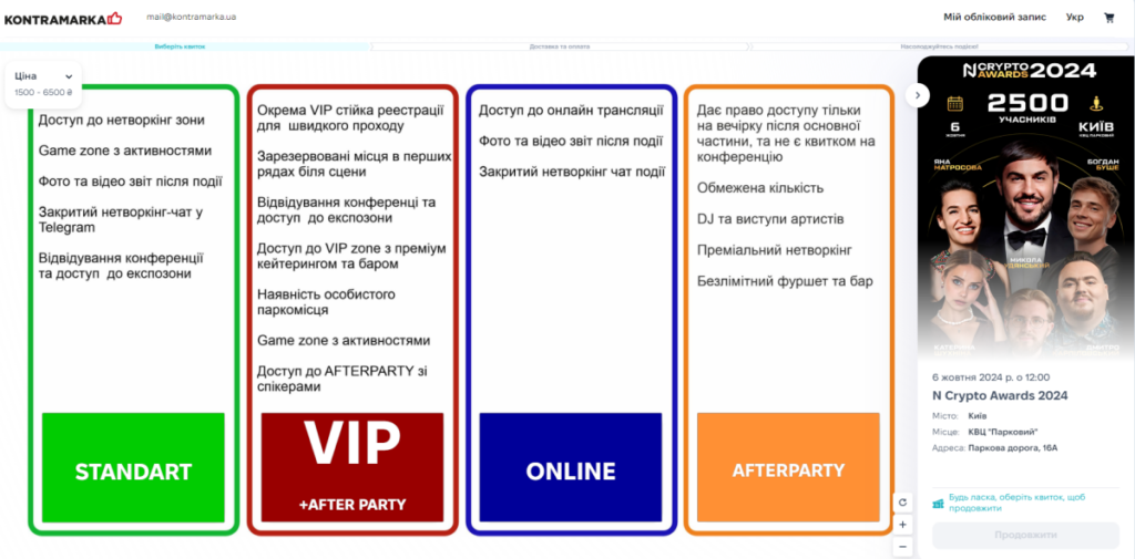 N Crypto Awards 2024