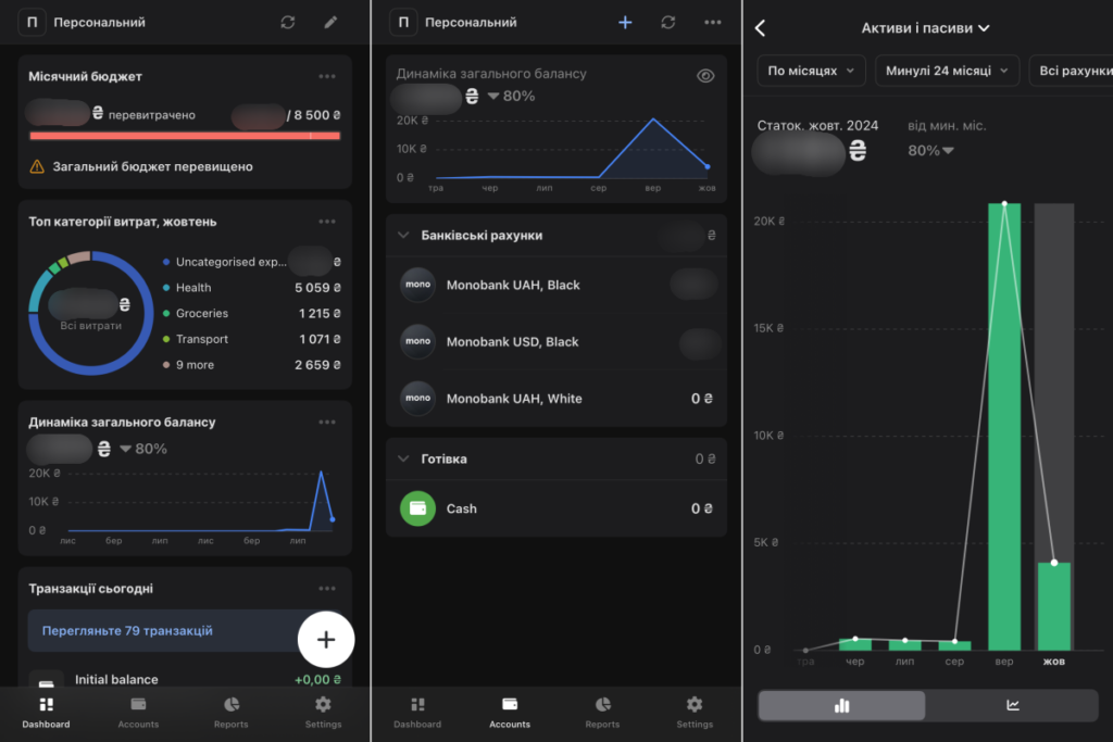 Застосунок для обліку особистих фінансів Saldo