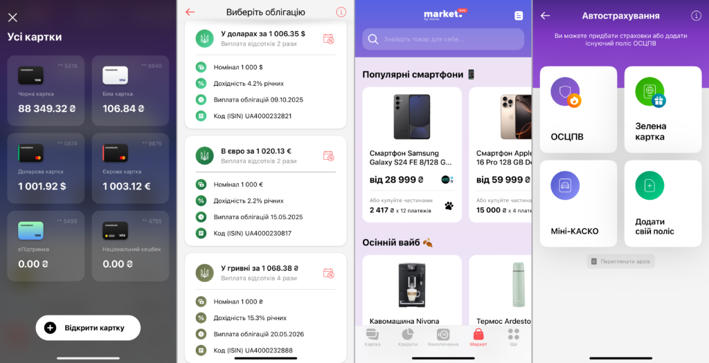 сервіси Mono і Mono super app