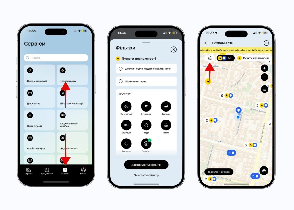 Банківські відділення, які працюють при відключеннях електрики
