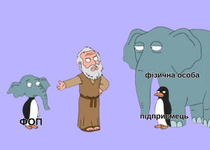 Все для ФОП онлайн: повний гід сервісами для підприємців