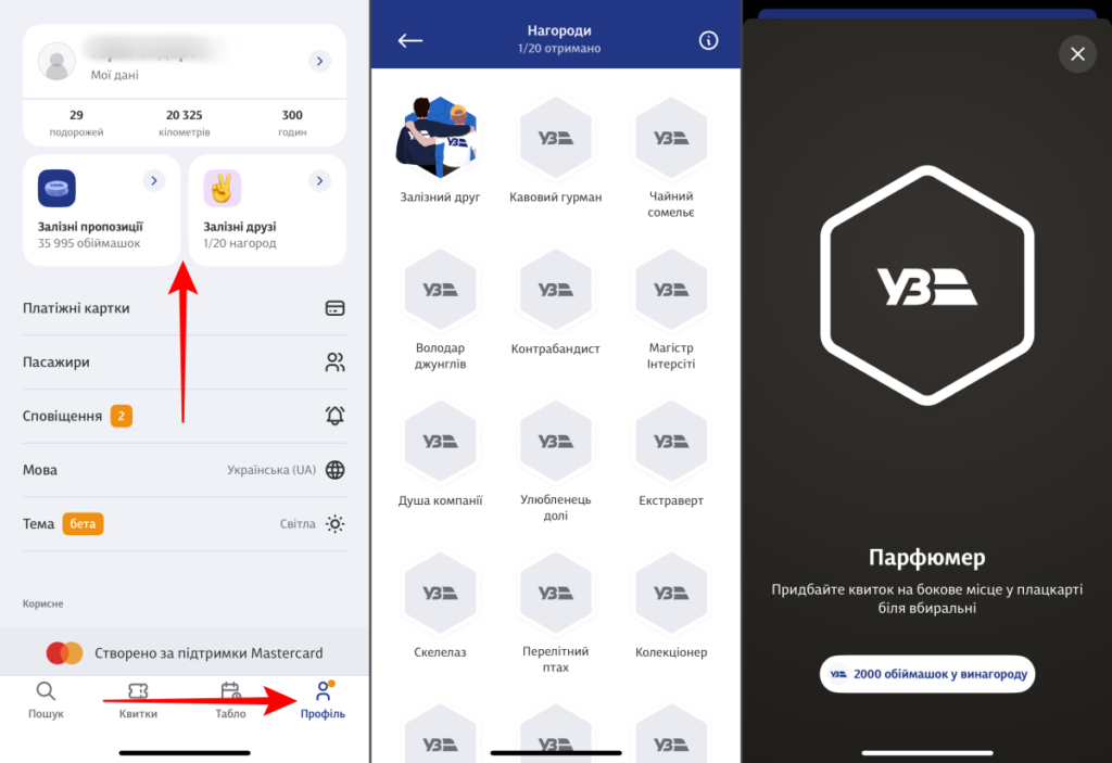 Укрзалізниця нагороди