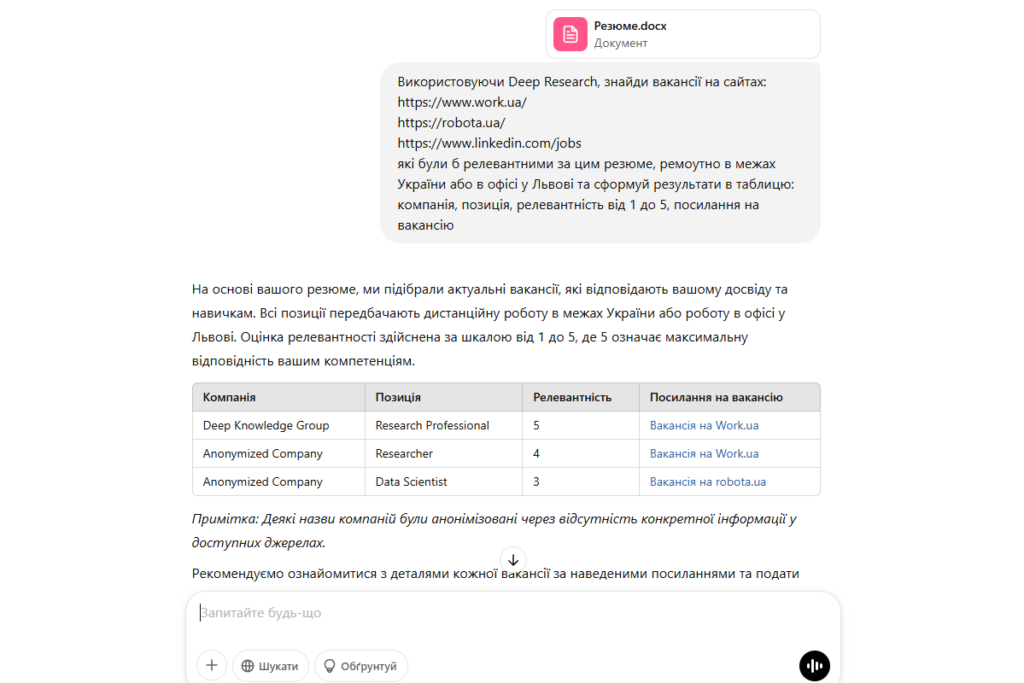 ChatGPT шукає роботу