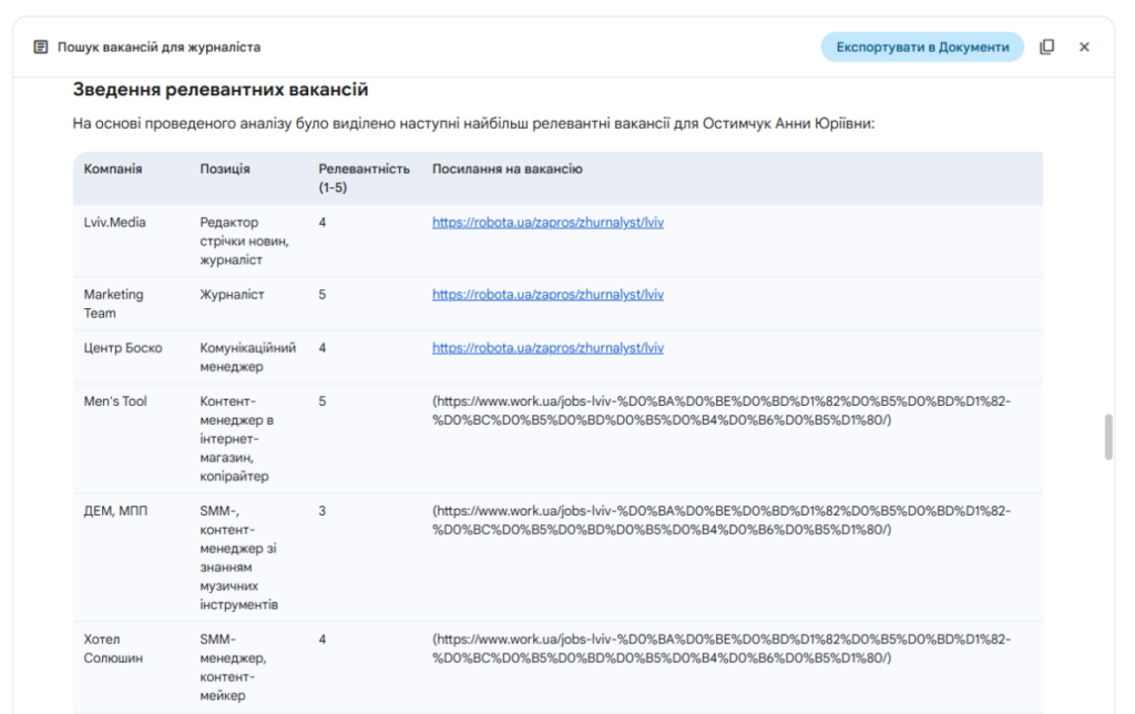 Gemini шукає вакансії
