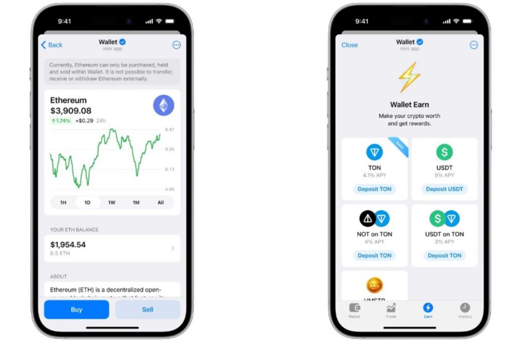 Оновлений Telegram Wallet