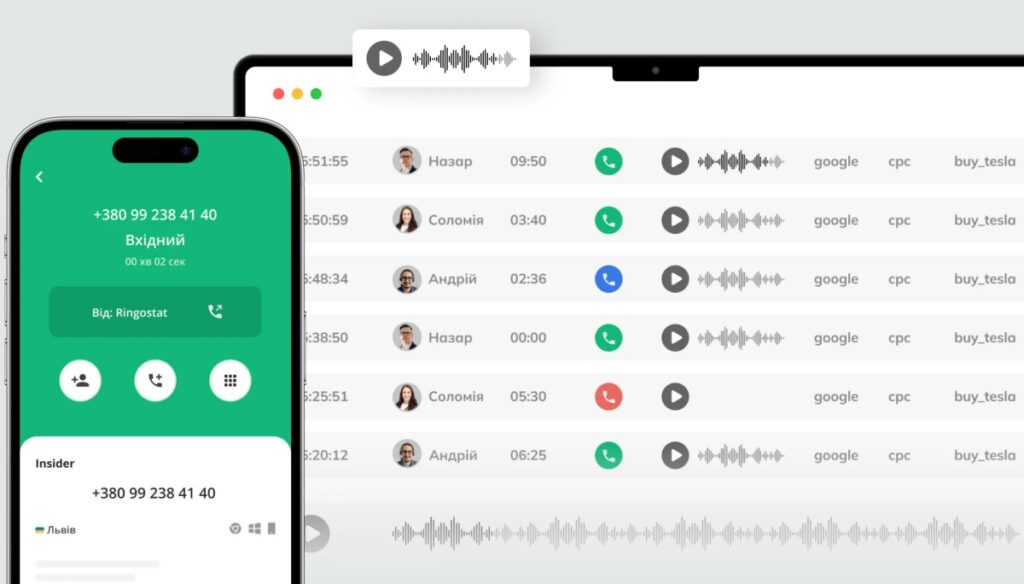 Ringostat Smart Phone