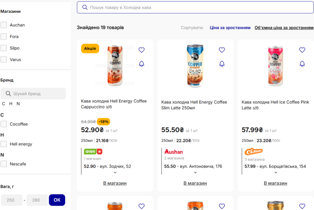 Сервіс bdd.org.ua