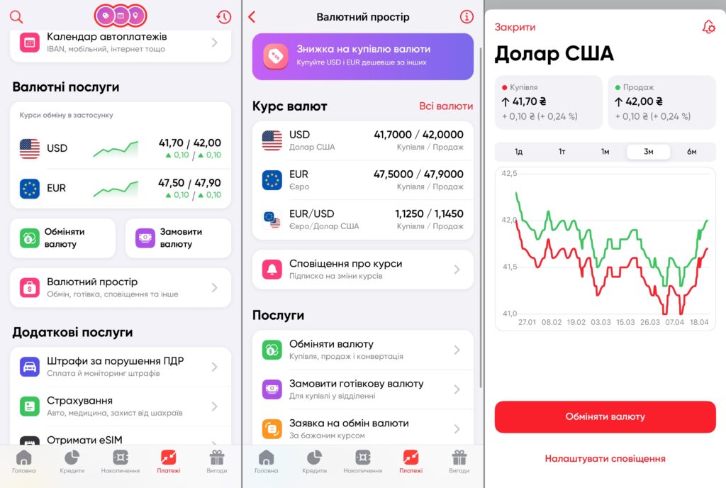Валютний простір - обмін валют в застосунку ПУМБ