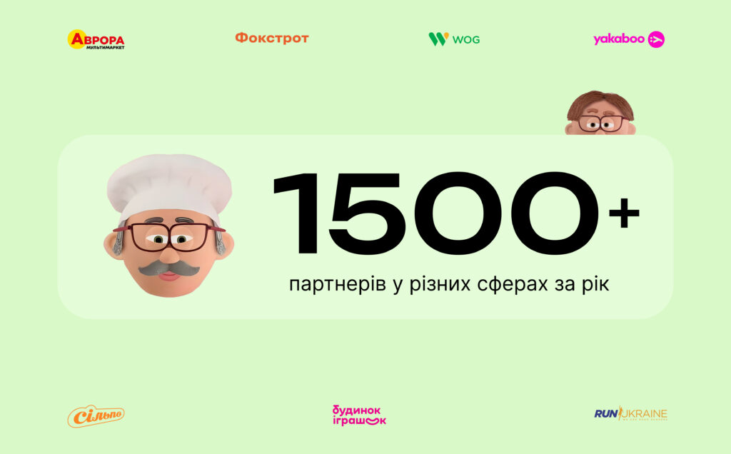 Slayd 2 Zaholovok pro partneriv Привіт, це кешбек. Як працює і з якими показниками пройшов рік програми лояльності від ПриватБанку