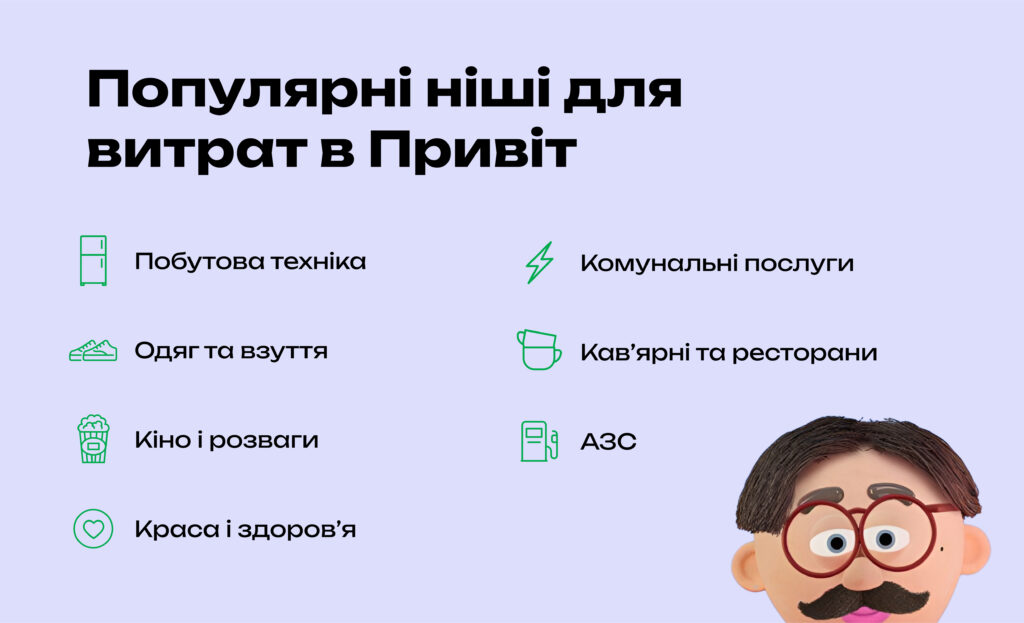 Slayd 3 SHCHo naychastishe kupuiut z keshbekom Привіт, це кешбек. Як працює і з якими показниками пройшов рік програми лояльності від ПриватБанку