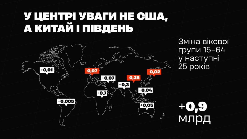 Blinov Forbes Money zrostannia Azii Afryky Які економічні тенденції формують майбутнє? Ключові тези аналітика Олексія Блінова