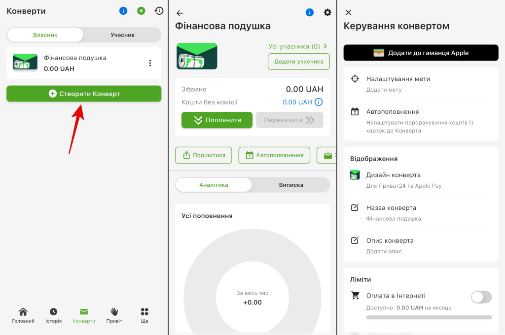 Конверт від ПриватБанку