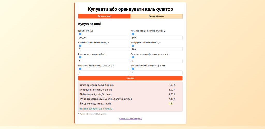Купувати або орендувати калькулятор