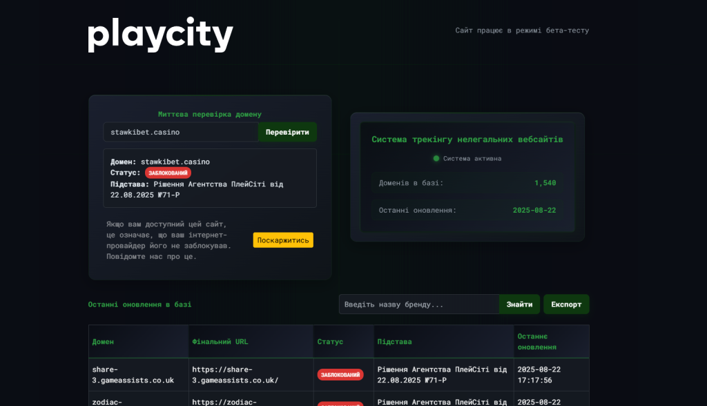 Perevirka nelehalnoho kazyno PlayCity запустило онлайн-сервіс для перевірки легальності казино. Як він працює