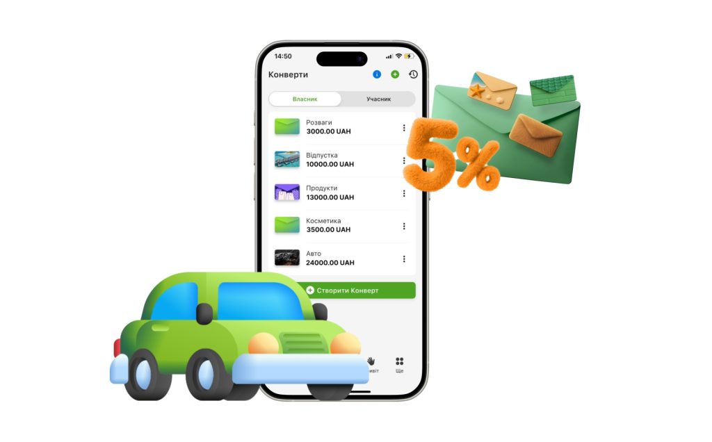 Конверти від ПриватБанк і нарахування 5% на залишок