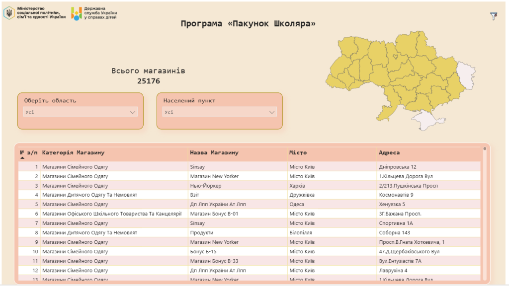 Де можна придбати речі за прогрмаю Пакунок школяра
