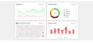 PUMB khutko interfeys foto 2 ПУМБ запустив сервіс інтернет-еквайрингу hutko