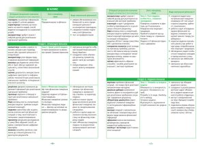 Програма предмета фінансова грамотність фото 1