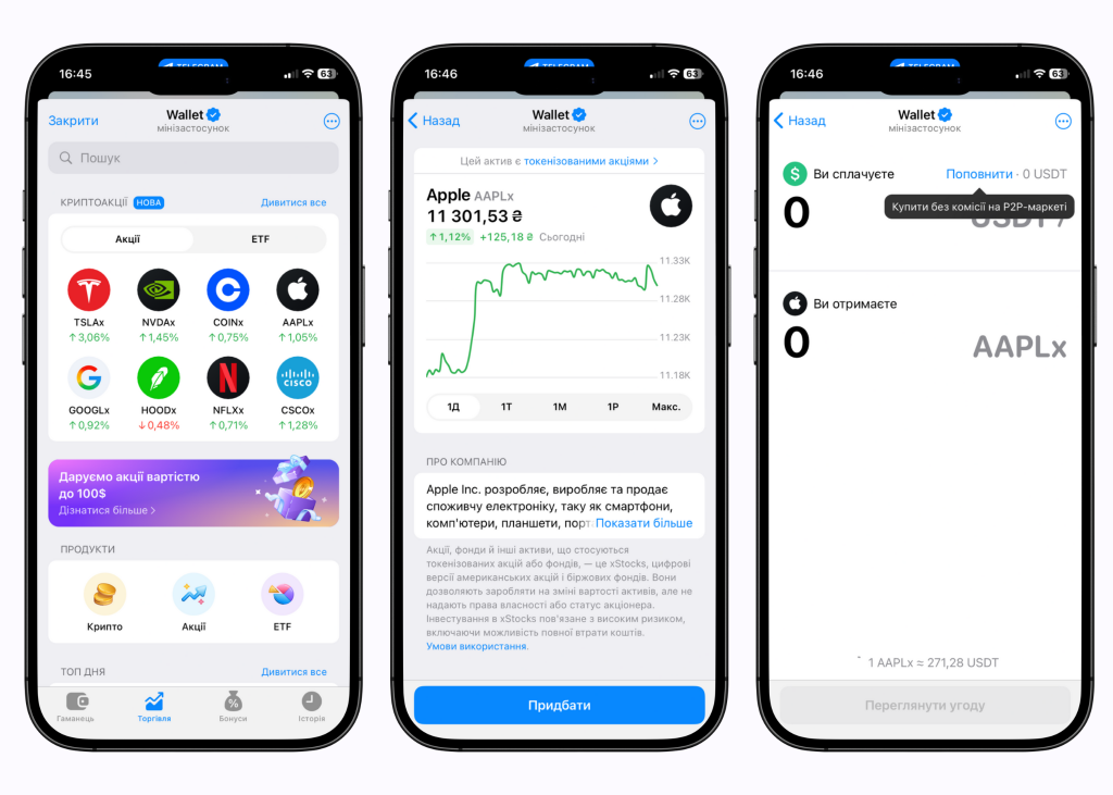Американські акції у Wallet