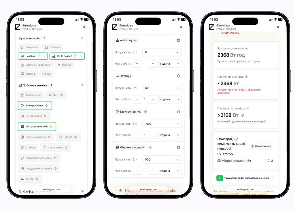 Як працює сервіс Rewlogan