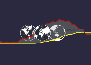 Після рекордів світова інфляція поступово спадає