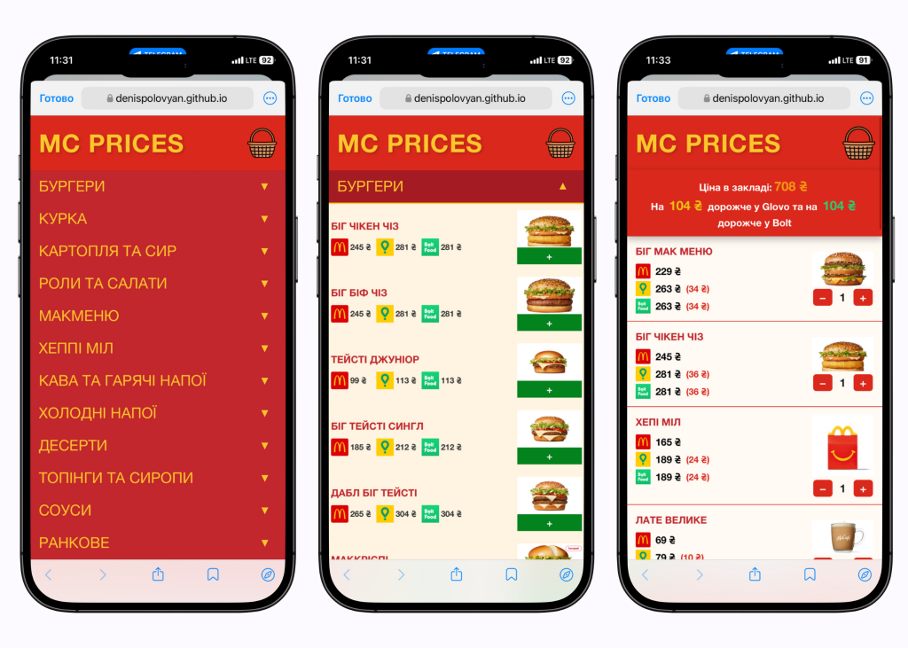 MC PRICES