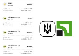 Купити облігації у ПриватБанк тепер можна і через мобільний застосунок